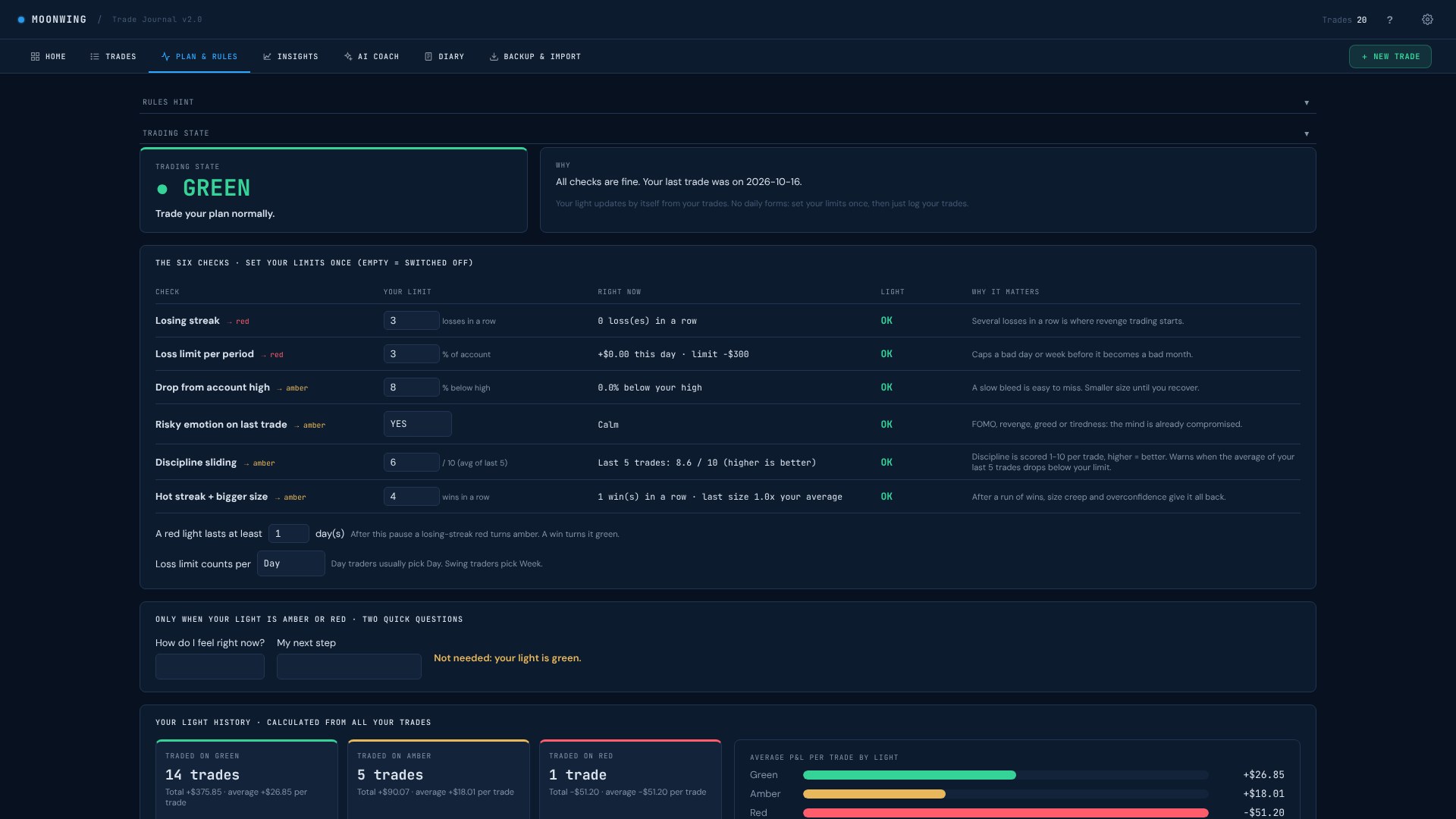 Moonwing Plan & Rules in App