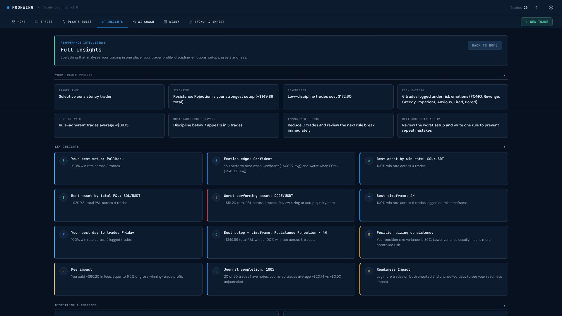 Moonwing Insights in App