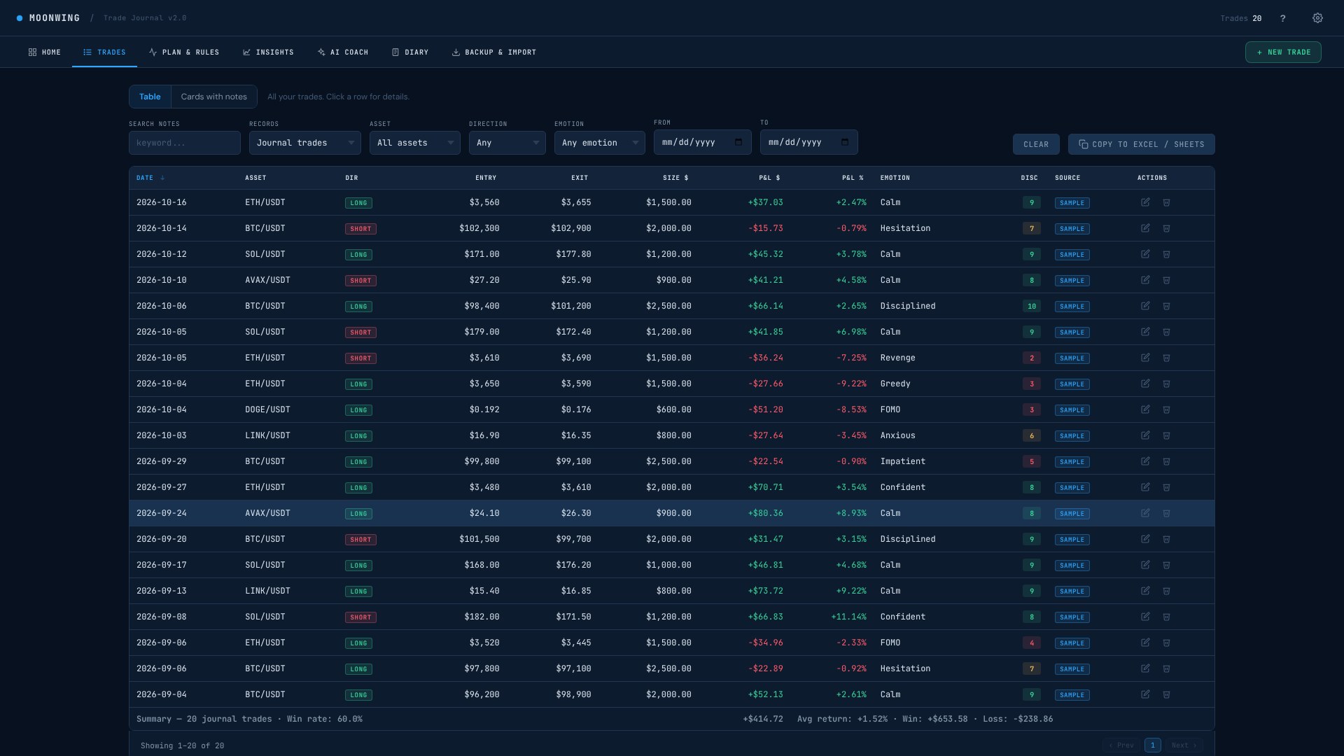 Moonwing Trades in App