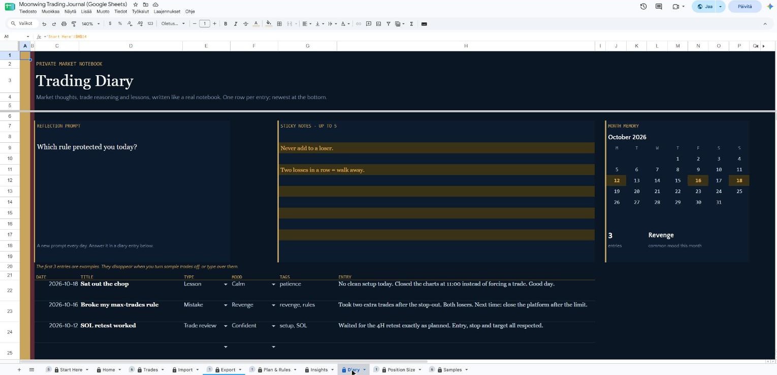 Moonwing Diary in Google Sheets