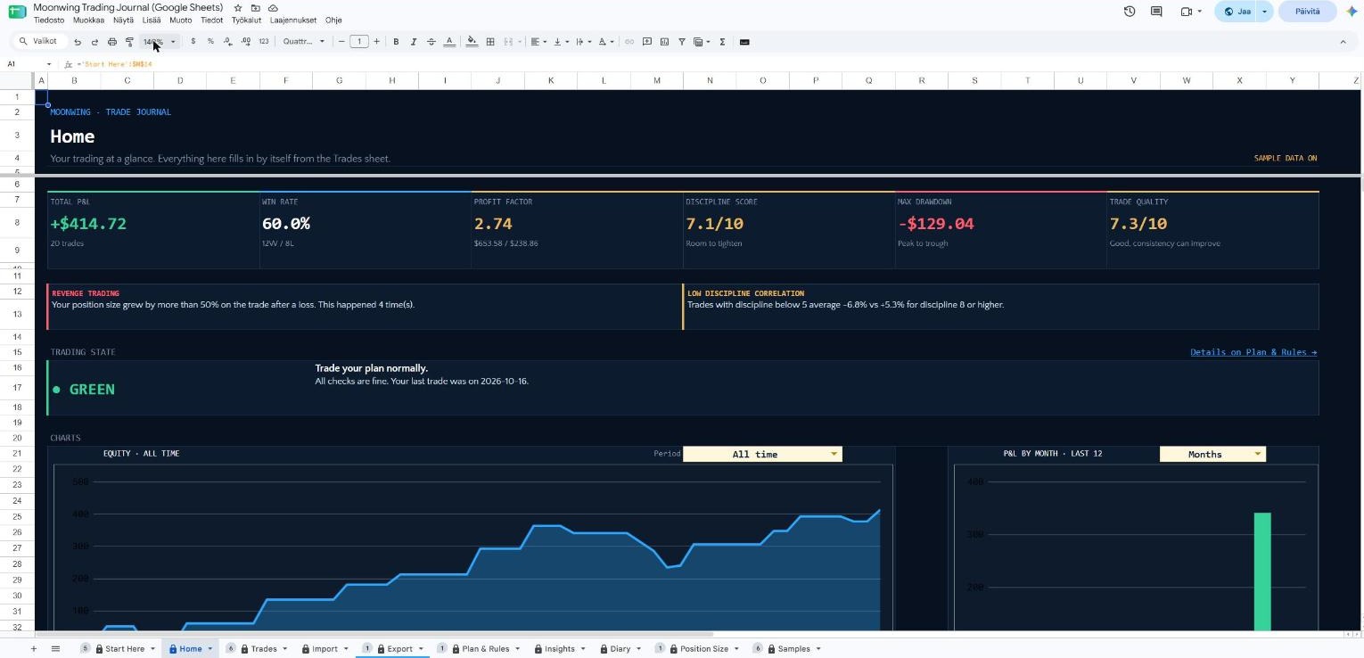 Moonwing Home in Google Sheets