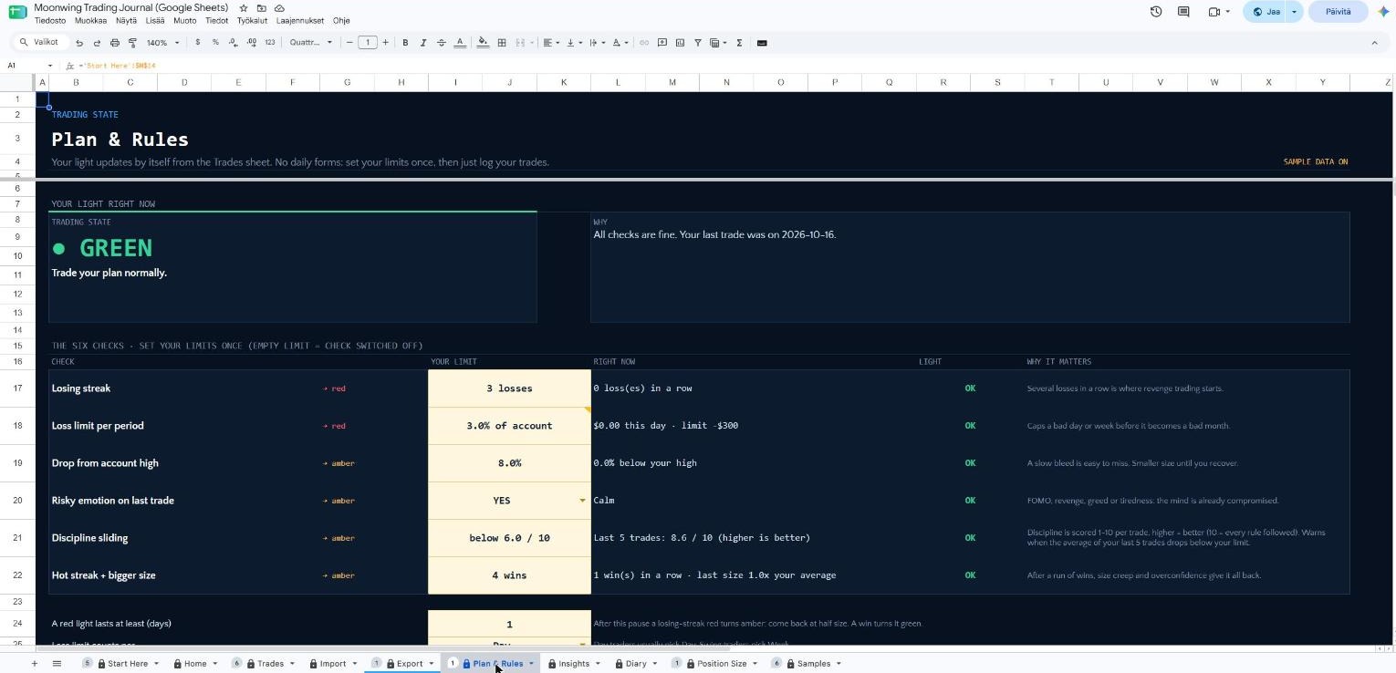 Moonwing Plan & Rules in Google Sheets