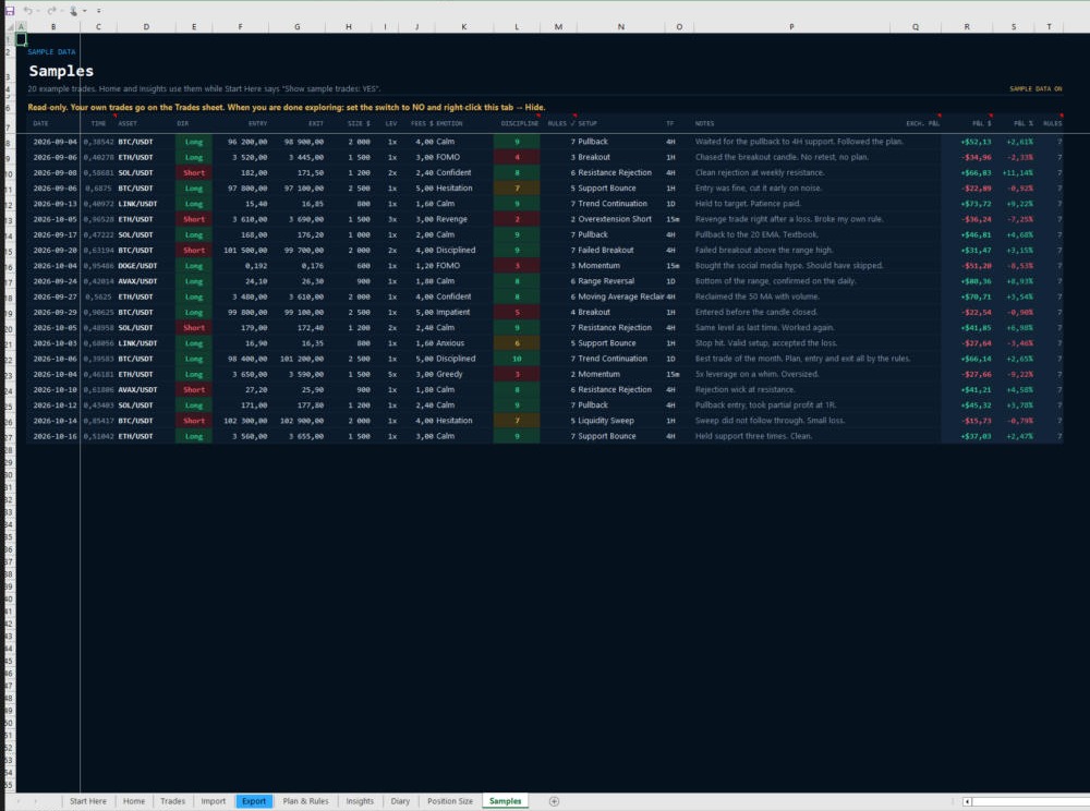 Moonwing Trades in Excel